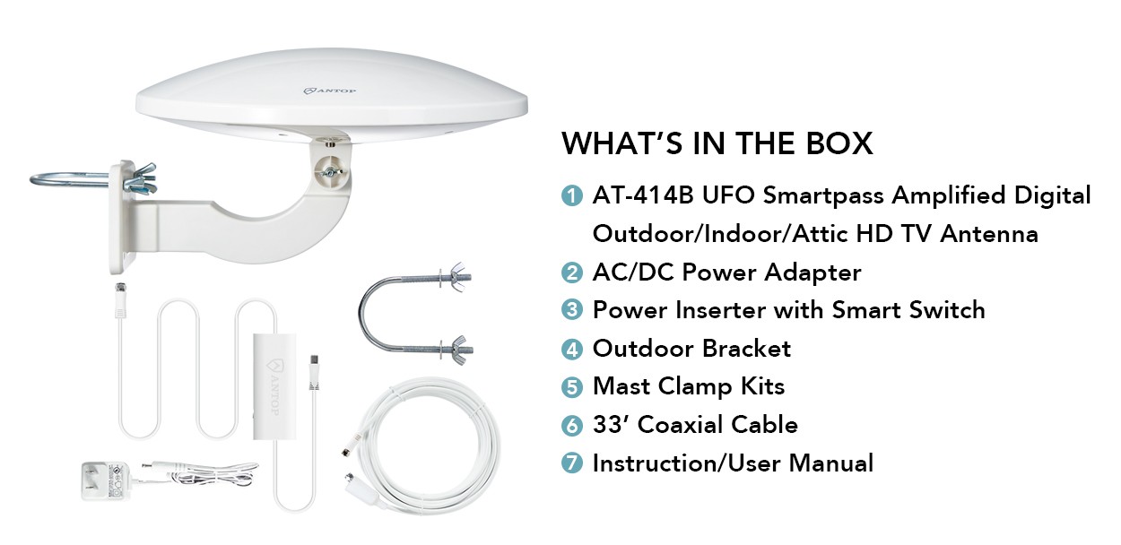 AT-414B package