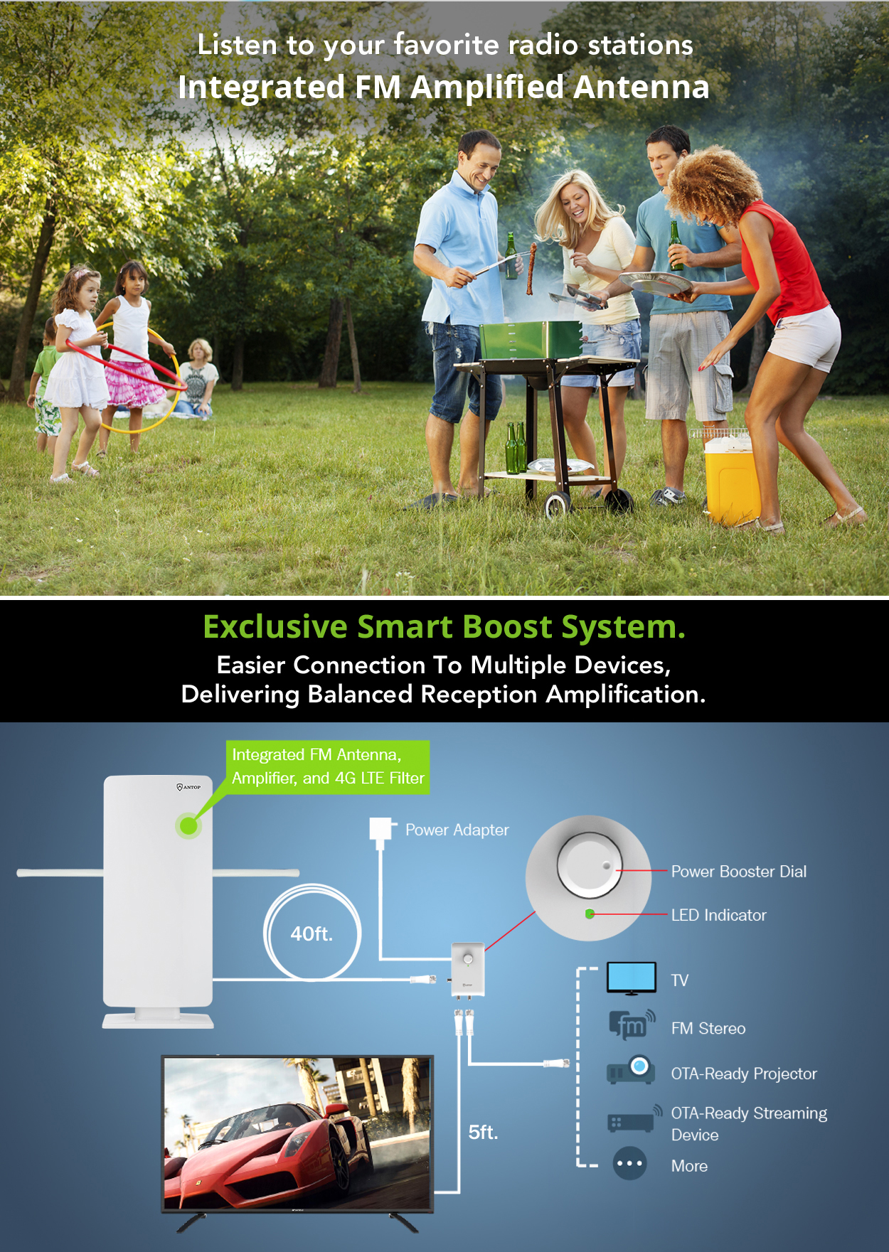 thumbnail image 2 of ANTOP HD Smart Panel TV Antenna With J Pole - 85 Mile Range, Smart Boost & 4G LTE Filter 2 of 9