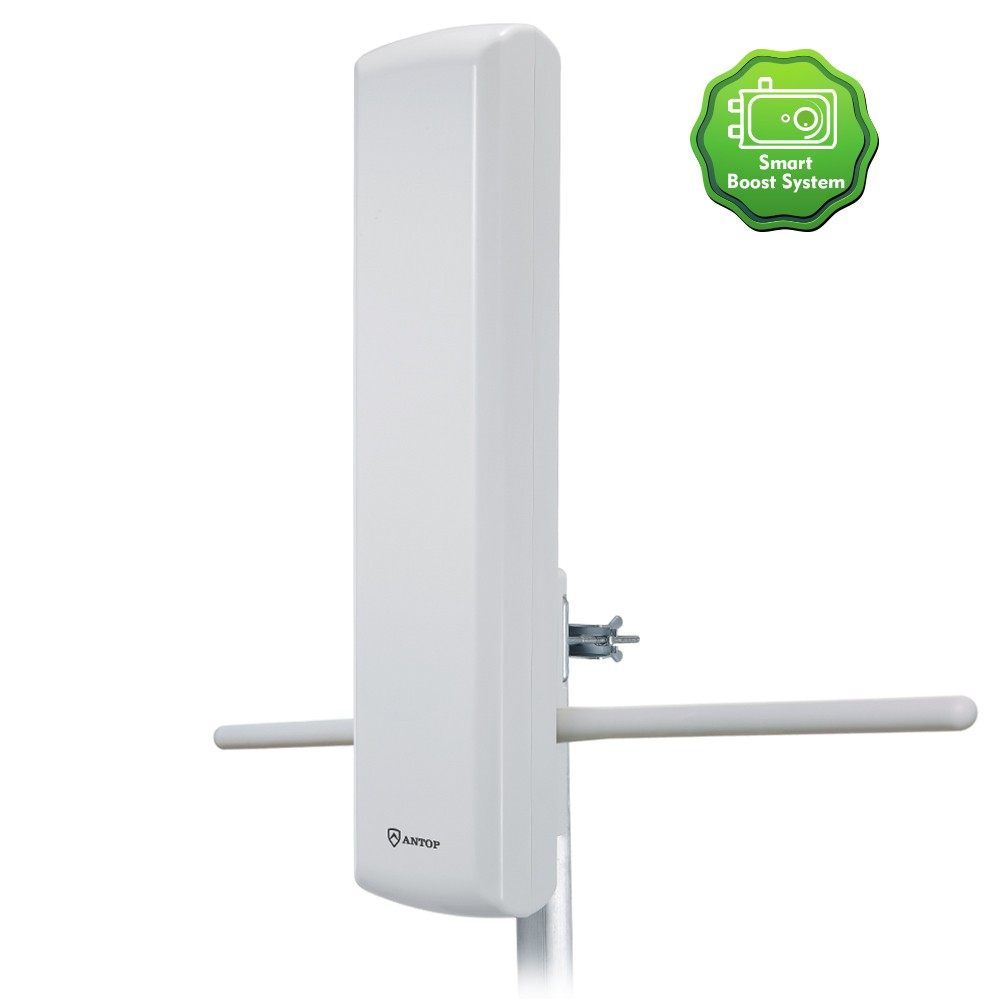 Save over 25% on this flat-panel HDTV antenna with an 80 mile range - Boing  Boing