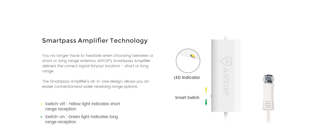 Smartpass Amplifier Technology