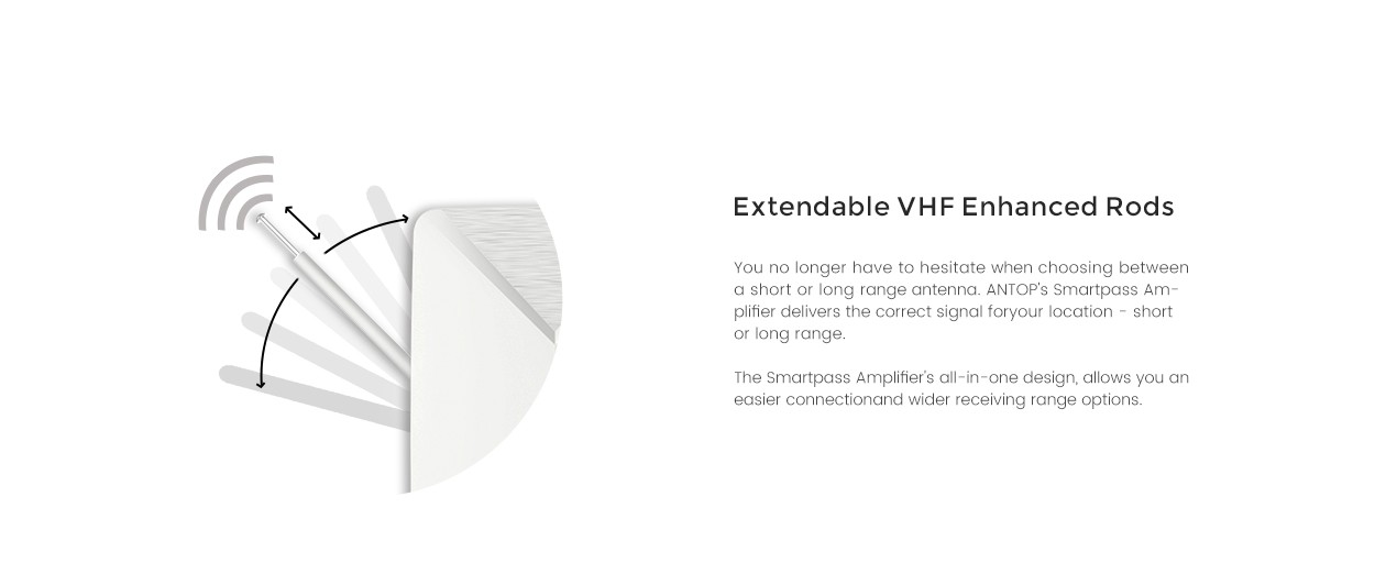 Extendable VHF Enhanced Rods