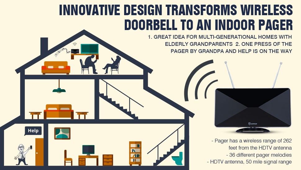 doorbell function