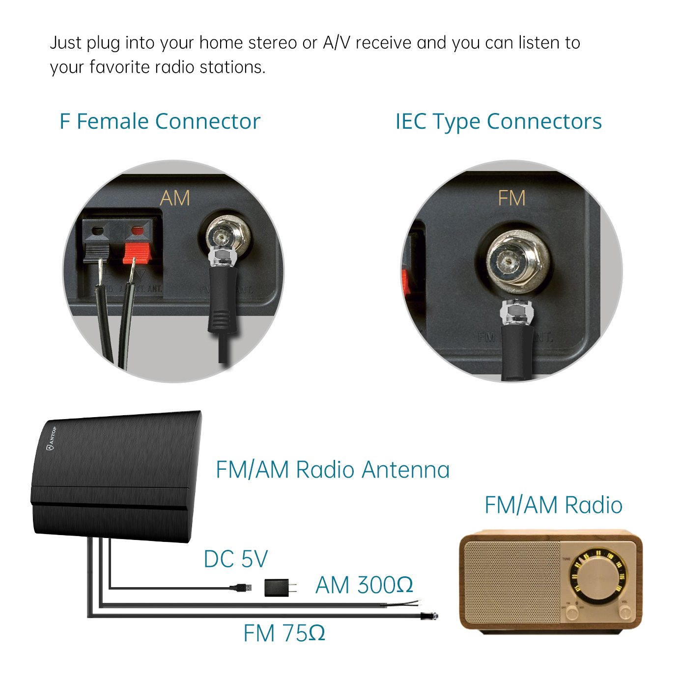 Amplified Indoor AM FM Antenna Curved Panel Antop AT212FM